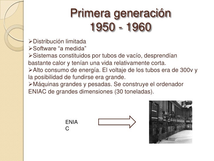 Evolucion del Software