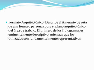  Formato Arquitectónico: Describe el itinerario de ruta
de una forma o persona sobre el plano arquitectónico
del área de trabajo. El primero de los flujogramas es
eminentemente descriptivo, mientras que los
utilizados son fundamentalmente representativos.
 