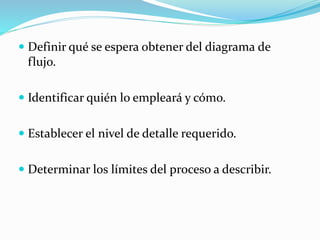  Definir qué se espera obtener del diagrama de
flujo.
 Identificar quién lo empleará y cómo.
 Establecer el nivel de detalle requerido.
 Determinar los límites del proceso a describir.
 