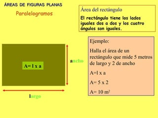 ÁREAS DE FIGURAS PLANASÁREAS DE FIGURAS PLANAS
largo
ancho
A= l x a
Área del rectángulo
El rectángulo tiene los lados
iguales dos a dos y los cuatro
ángulos son iguales.
Ejemplo:
Halla el área de un
rectángulo que mide 5 metros
de largo y 2 de ancho
A=l x a
A= 5 x 2
A= 10 m2
Paralelogramos
 
