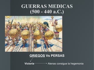 GUERRAS MEDICAS (500 - 440 a.C.) GRIEGOS  Vs PERSAS Victoria Atenas consigue la hegemonia 