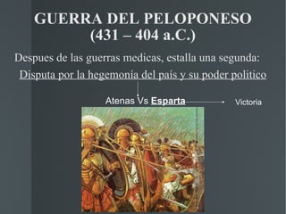 GUERRA DEL PELOPONESO (431 – 404 a.C.) Despues de las guerras medicas, estalla una segunda: Disputa por la hegemonía del país y su poder politico Atenas Vs  Esparta Victoria 