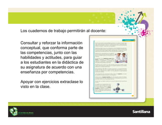 Los cuadernos de trabajo permitirán al docente:


Consultar y reforzar la información
conceptual, que conforma parte de
las competencias, junto con las
habilidades y actitudes, para guiar
a los estudiantes en la didáctica de
su asignatura de acuerdo con una
enseñanza por competencias.

Apoyar con ejercicios extraclase lo
visto en la clase.
 