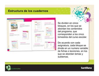 Estructura de los cuadernos



                              Se dividen en cinco
                              bloques, en los que se
                              abordan los contenidos
                              del programa, que
                              corresponden a los cinco
                              bimestres del curso escolar.

                              De acuerdo con cada
                              asignatura, cada bloque se
                              divide en un numero variable
                              de fichas o lecciones, en los
                              que se abordan temas y
                              subtemas.
 