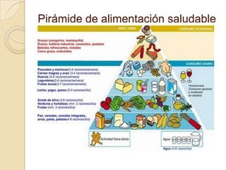 Guía para familias/Programa Perseo: “Come sano y muévete”
