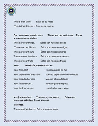 This is their table.     Ésta es su mesa

This is their kitchen . Ésta es su cocina



Our nuestro/a nuestros/as          These are our suitcases. Éstas
son nuestras maletas.

These are our things.       Éstas son nuestras cosas

These are our friends.      Éstos son nuestros amigos

These are our hours.        Éstas son nuestras horas

These are our teachers .    Éstos son nuestros maestros

These are our fruits .      Éstas son nuestras frutas

Your        vuestro/a, vuestros/as, su,

Your friend left .               vuestro amigo se fue

Your department was sold,        vuestro departamento se vendio

Your grandfather died .          vuestro abuelo fallecio

Your father return .             vuestro padre regreso

Your brother travels.            vuestro hermano viajo



sus (de ustedes)     These are your seats.          Éstos son
vuestros asientos. Éstos son sus

asientos.

These are their hands Éstos son sus manos
 