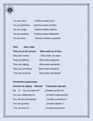 You are crazy.          Vosotros estais locos

You are gathered .      Vosotros estais reunidos

You are single .        Vosotros estais solteros

You are working .       Vosotros estais trabajando

You are busy .            Vosotros estasis ocupadas



They       ellos, ellas

They are at the cinema.       Ellos están en el cine.

They are in class .            Ellos estan en clase

They are fighting .           Ellos estan peleando

They are helping .            Ellos estan ayudando

They are controlling.        Ellos estan ayudando

They are studying.            Ellos estan estudiando



Pronombres personales

(función de objeto)     Ejemplo     Traducción ejemplo

Me     mí Can you help me?         ¿Puedes ayudarme?

You can collaborate us.             ¿Puedes colaborarnos?

You can become trained.             ¿Puedes enseñarme ?

You can go away .                   ¿Puedes alejarte ?

You can lean on .                   ¿Puedes apoyarme?
 