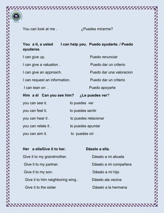 You can look at me .                  ¿Puedes mirarme?



You a tí, a usted          I can help you. Puedo ayudarte. / Puedo
ayudarse.

I can give up.                             Puedo renunciar

I can give a valuation .                   Puedo dar un criterio

I can give an approach.                    Puedo dar una valoracion

I can request an information.              Puedo dar un criterio

I can lean on .                            Puedo apoyarte

Him a él Can you see him?            ¿Le puedes ver?

you can see it.                lo puedes ver

you can feel it.               lo puedes sentir

you can hear it .               lo puedes relacionar

you can relate it .             lo puedes apuntar

you can aim it.                 lo puedes oír



Her a ellaGive it to her.                Dáselo a ella.

Give it to my grandmother.                  Dáselo a mi abuela

Give it to my partner.                      Dáselo a mi compañera

Give it to my son.                           Dáselo a mi hijo

 Give it to him neighboring wing .          Dáselo ala vecina

 Give it to the sister                       Dáselo a la hermana
 