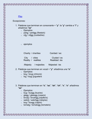 Play

Excepciones:

  1. Palabras que terminan en consonante + "y": la "y" cambia a "i" y
     añadimos "es"
       o Ejemplos:
       o party / parties (fiesta/s)
       o city / cities (cuidad/es)




       o    ejemplos



            Charity / charities        Caridad / es:

            City    / cities            Ciudad / es
            Reality / realities        Realidad: /es

            :Majesty    / majesties   Majestad /es

  2. Palabras que terminan en vocal + "y": añadimos una "s".
       o Ejemplos:
       o boy / boys (chico/s)
       o toy / toys (juguete/s




  3. Palabras que terminan en "s", "ss", "sh", "ch", "x", "o": añadimos
     "es"
        o Ejemplos:
        o bus / buses (bus/es)
        o glass / glasses (copa/s)
        o brush / brushes (cepillo/s)
        o watch / watches (reloj/es)
        o box / boxes (caja/s)
        o tomato / tomatoes (tomate/s)
 