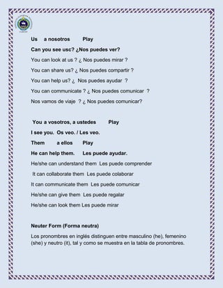 Us   a nosotros       Play

Can you see usc? ¿Nos puedes ver?

You can look at us ? ¿ Nos puedes mirar ?

You can share us? ¿ Nos puedes compartir ?

You can help us? ¿ Nos puedes ayudar ?

You can communicate ? ¿ Nos puedes comunicar ?

Nos vamos de viaje ? ¿ Nos puedes comunicar?



You a vosotros, a ustedes         Play

I see you. Os veo. / Les veo.

Them       a ellos    Play

He can help them.     Les puede ayudar.

He/she can understand them Les puede comprender

It can collaborate them Les puede colaborar

It can communicate them Les puede comunicar

He/she can give them Les puede regalar

He/she can look them Les puede mirar



Neuter Form (Forma neutra)

Los pronombres en inglés distinguen entre masculino (he), femenino
(she) y neutro (it), tal y como se muestra en la tabla de pronombres.
 