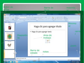 Boton de office Barra de titulo Area de trabajo Barra de estado Diapositivas notas zoom Minimizar  maximizar cerrar 