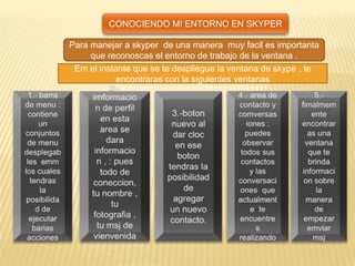 CONOCIENDO MI ENTORNO EN SKYPER

Para manejar a skyper de una manera muy facil es importanta
     que reconoscas el entorno de trabajo de la ventana .
 Em el instante que se te despliegue la ventana de skype , te
            encontraras con la siguientes ventanas
 