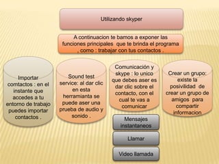 Utilizando skyper


                           A continuacion te bamos a exponer las
                      funciones principales que te brinda el programa
                            , como : trabajar con tus contactos .


                                             Comunicación y
                                             skype : lo unico     Crear un grupo:
     Importar           Sound test
                                            que debes aser es          existe la
comtactos : en el    service: al dar clic
                                             dar clic sobre el     posivilidad de
   instante que           en esta
                                             contacto, con el    crear un grupo de
  accedes a tu        herramianta se
                                              cual te vas a         amigos para
entorno de trabajo    puede aser una
                                                comunicar             compartir
 puedes importar     prueba de audio y
                                                                     informacion
    contactos .           sonido .
                                                 Mensajes
                                               instantaneos

                                                  Llamar

                                              Video llamada
 