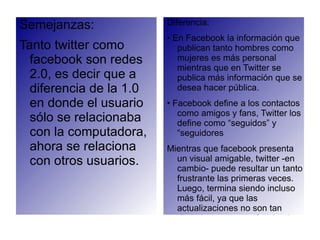 Semejanzas:              Diferencia:
                         • En Facebook la información que
Tanto twitter como          publican tanto hombres como
  facebook son redes        mujeres es más personal
                            mientras que en Twitter se
  2.0, es decir que a       publica más información que se
  diferencia de la 1.0      desea hacer pública.
  en donde el usuario    • Facebook define a los contactos
                            como amigos y fans, Twitter los
  sólo se relacionaba       define como “seguidos” y
  con la computadora,       “seguidores
  ahora se relaciona     Mientras que facebook presenta
  con otros usuarios.      un visual amigable, twitter -en
                           cambio- puede resultar un tanto
                           frustrante las primeras veces.
                           Luego, termina siendo incluso
                           más fácil, ya que las
                           actualizaciones no son tan
                           dinámicas como en facebook.
 