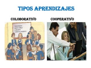 TIPOS APRENDIZAJES
COLOBORATIVO   COOPERATIVO
 