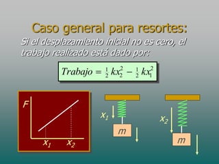 Caso general para resortes:
Si el desplazamiento inicial no es cero, el
trabajo realizado está dado por:
          Trabajo  kx  kx
                      1
                      2
                          2
                          2
                              1
                              2
                                  2
                                  1




F
                    x1                x2
                          m
     x1     x2                             m
 