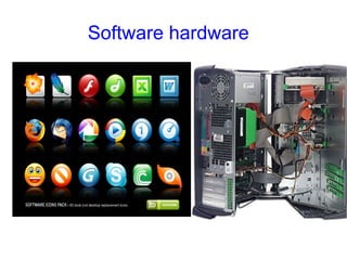 Software hardware
 