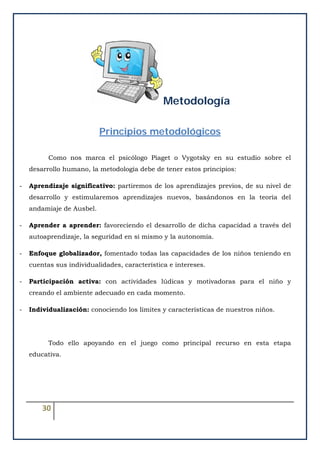Metodología

                           Principios metodológicos

          Como nos marca el psicólogo Piaget o Vygotsky en su estudio sobre el
    desarrollo humano, la metodología debe de tener estos principios:

-   Aprendizaje significativo: partiremos de los aprendizajes previos, de su nivel de
    desarrollo y estimularemos aprendizajes nuevos, basándonos en la teoría del
    andamiaje de Ausbel.

-   Aprender a aprender: favoreciendo el desarrollo de dicha capacidad a través del
    autoaprendizaje, la seguridad en sí mismo y la autonomía.

-   Enfoque globalizador, fomentado todas las capacidades de los niños teniendo en
    cuentas sus individualidades, característica e intereses.

-   Participación activa: con actividades lúdicas y motivadoras para el niño y
    creando el ambiente adecuado en cada momento.

-   Individualización: conociendo los límites y características de nuestros niños.




          Todo ello apoyando en el juego como principal recurso en esta etapa
    educativa.




        30
 