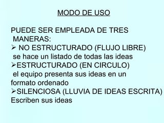 MODO DE USO   PUEDE SER EMPLEADA DE TRES MANERAS: NO ESTRUCTURADO (FLUJO LIBRE) se hace un listado de todas las ideas ESTRUCTURADO (EN CIRCULO) el equipo presenta sus ideas en un  formato ordenado SILENCIOSA (LLUVIA DE IDEAS ESCRITA) Escriben sus ideas 