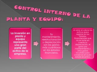 Un error al valorar los
                                          activos (para
La inversión en           Su             registrar en los
    planta y      mantenimiento,             Estados
                                      Financieros)es que
    equipo        reestructuración       no se tome en
  representa       y depreciación           cuenta la
   una gran         son los gastos     depreciación, el
                                            gasto por
   parte del       más cuantiosos      mantenimiento y
 activo de la       en los estados         otros gastos
   empresa.          financieros.       incurridos para
                                      conservar en buen
                                       estado el activo.
 