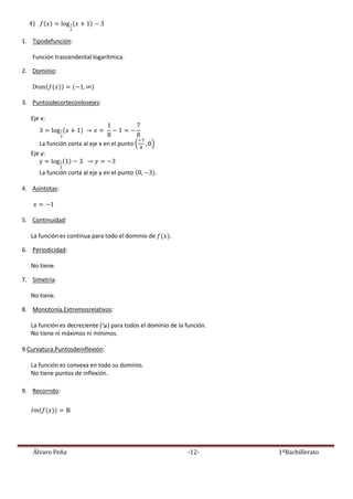 Álvaro Peña -12- 1ºBachillerato
4)
1. Tipodefunción:
Función trascendental logarítmica.
2. Dominio:
3. Puntosdecorteconlosejes:
Eje x:
La función corta al eje x en el punto
Eje y:
La función corta al eje y en el punto .
4. Asíntotas:
5. Continuidad:
La función es continua para todo el dominio de .
6. Periodicidad:
No tiene.
7. Simetría:
No tiene.
8. Monotonía.Extremosrelativos:
La función es decreciente (↘) para todos el dominio de la función.
No tiene ni máximos ni mínimos.
9.Curvatura.Puntosdeinflexión:
La función es convexa en todo su dominio.
No tiene puntos de inflexión.
9. Recorrido:
 