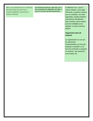 decir, nos centramos en un estímulo
de entre todos los que hay a
nuestro alrededor e ignoramos
todos los demás.
recomienda practicar cada día una o
dos sesiones de relajación de diez o
quince minutos aproximadamente.
lo debemos ver, o por lo
menos intentar, como algo
inherente a nosotros mismos
que va a facilitar, con toda
seguridad, nuestra posterior
vida laboral. Estudiamos
para nosotros, para nuestro
porvenir (métetelo en la
cabeza), no para nuestros
padres.
Organízate antes de
empezar
La organización es uno de
los elementos
fundamentales a la hora de
empezar a estudiar o a la
hora de comenzar a preparar
un examen, una oposición,
una prueba, etc.
 