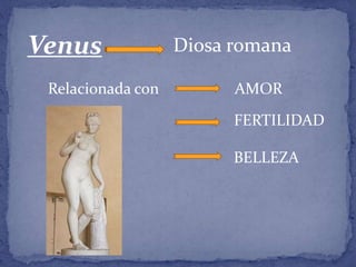 Venus Diosa romana
Relacionada con AMOR
FERTILIDAD
BELLEZA
 