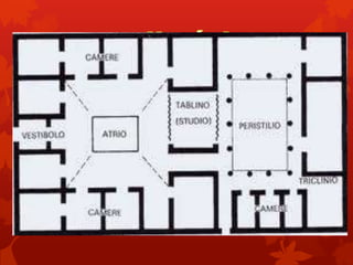 Referentes clásicose en la publicidad