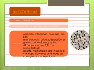 Anfetaminas
Tipo de droga: Estimulante.
Forma de consumo: Oral, inyectado, ingerido o fumado.
EFECTOS:
Adicción, irritabilidad, ansiedad, pre
sión
alta, paranoia, psicosis, depresión, a
gresión, convulsiones, pupilas
dilatadas, mareos, falta de
sueño, falta de
apetito, malnutrición, altos riesgos al
VIH, hepatitis y otras enfermedades
contagiosas si es inyectado.
 