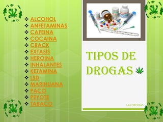 TIPOS DE
DROGAS
LAS DROGAS
 ALCOHOL
 ANFETAMINAS
 CAFEINA
 COCAINA
 CRACK
 EXTASIS
 HEROINA
 INHALANTES
 KETAMINA
 LSD
 MARIHUANA
 PACO
 PEYOTE
 TABACO
 