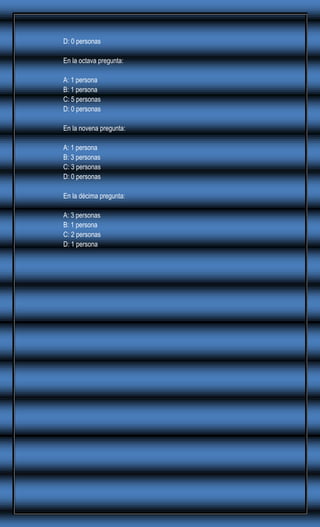 D: 0 personas
En la octava pregunta:
A: 1 persona
B: 1 persona
C: 5 personas
D: 0 personas
En la novena pregunta:
A: 1 persona
B: 3 personas
C: 3 personas
D: 0 personas
En la décima pregunta:
A: 3 personas
B: 1 persona
C: 2 personas
D: 1 persona

 