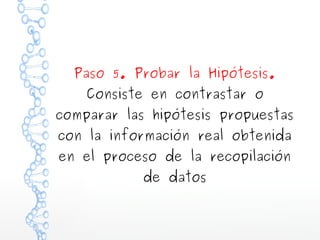 Paso 5. Probar la Hipótesis.
Consiste en contrastar o
comparar las hipótesis propuestas
con la información real obtenida
en el proceso de la recopilación
de datos

 