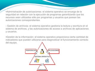 -Administración de autorizaciones: el sistema operativo se encarga de la
seguridad en relación con la ejecución de programas garantizando que los
recursos sean utilizados sólo por programas y usuarios que posean las
autorizaciones correspondientes.
- Gestión de archivos: el sistema operativo gestiona la lectura y escritura en el
sistema de archivos, y las autorizaciones de acceso a archivos de aplicaciones
y usuarios.
-Gestión de la información: el sistema operativo proporciona cierta cantidad de
indicadores que pueden utilizarse para diagnosticar el funcionamiento correcto
del equipo.

 