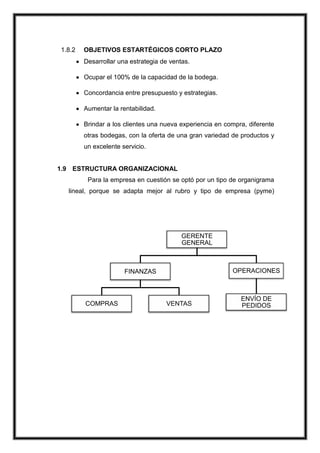 1.8.2

OBJETIVOS ESTARTÉGICOS CORTO PLAZO
Desarrollar una estrategia de ventas.
Ocupar el 100% de la capacidad de la bodega.
Concordancia entre presupuesto y estrategias.
Aumentar la rentabilidad.
Brindar a los clientes una nueva experiencia en compra, diferente
otras bodegas, con la oferta de una gran variedad de productos y
un excelente servicio.

1.9 ESTRUCTURA ORGANIZACIONAL
Para la empresa en cuestión se optó por un tipo de organigrama
lineal, porque se adapta mejor al rubro y tipo de empresa (pyme)

GERENTE
GENERAL

OPERACIONES

FINANZAS

COMPRAS

VENTAS

ENVÍO DE
PEDIDOS

 