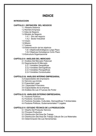 INDICE
INTRODUCCION
CAPÍTULO I :DEFINICIÓN DEL NEGOCIO
1.1 Reseña Histórica
1.2 Nombre Empresa
1.3 Idea de Negocio
1.4 Modelo de Negocio
1.4.1 Giro del negocio
1.4.2 Sector Industrial
1.5 Visión
1.6 Misión
1.7 Valores
1.8 Determinación de los objetivos
1.8.1.ObjetivosEstratégicos Largo Plazo
1.8.2 Objetivas Estratégicos Corto Plazo
1.9 Estructura Organizacional
CAPÍTULO II: ANÁLISIS DEL MERCADO
2.1 Análisis Del Mercado Potencial
2.2 Segmentando El Mercado
2.2.1 Variables Geográficas
2.2.2 Variables Demográficas
2.2.3 Variables Psicográficas
2.2.4 Variables Conductuales
CAPÍTULO III: ANÁLISIS INTERNO EMPRESARIAL
3.2 Capacidades del empresario
3.2 Servicio que brinda
3.3 Capacidad Legal
3.4 Capacidad Financiera
3.5 Capacidades de la empresa
3.6 Análisis De Las 5 Fuerzas De Porter
CAPÍTULO IV: ANÁLISIS EXTERNO EMPRESARIAL
4.1 Factores Políticos
4.2 Factores Económicos
4.3 Factores Sociales, Culturales, Demográficas Y Ambientales
4.4 Factores Políticos, Gubernamentales Y Legales
CAPÍTULO V: ESTUDIO TÉCNICO DE LA PRODUCCIÓN
5.1 Diseño Del Producto/ Servicio
5.2 Proceso Productivo
5.3 Distribución Del Área De Trabajo
5.4 Distribución Del Área De Trabajo Cálculo De Los Materiales
5.5 Determinación De Las Herramientas

 