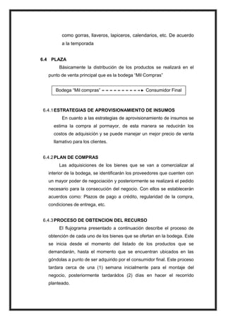 como gorras, llaveros, lapiceros, calendarios, etc. De acuerdo
a la temporada
6.4 PLAZA
Básicamente la distribución de los productos se realizará en el
punto de venta principal que es la bodega “Mil Compras”
Bodega “Mil compras”

Consumidor Final

6.4.1 ESTRATEGIAS DE APROVISIONAMIENTO DE INSUMOS
En cuanto a las estrategias de aprovisionamiento de insumos se
estima la compra al pormayor, de esta manera se reducirán los
costos de adquisición y se puede manejar un mejor precio de venta
llamativo para los clientes.

6.4.2 PLAN DE COMPRAS
Las adquisiciones de los bienes que se van a comercializar al
interior de la bodega, se identificarán los proveedores que cuenten con
un mayor poder de negociación y posteriormente se realizará el pedido
necesario para la consecución del negocio. Con ellos se establecerán
acuerdos como: Plazos de pago a crédito, regularidad de la compra,
condiciones de entrega, etc.

6.4.3 PROCESO DE OBTENCION DEL RECURSO
El flujograma presentado a continuación describe el proceso de
obtención de cada uno de los bienes que se ofertan en la bodega. Este
se inicia desde el momento del listado de los productos que se
demandarán, hasta el momento que se encuentran ubicados en las
góndolas a punto de ser adquirido por el consumidor final. Este proceso
tardara cerca de una (1) semana inicialmente para el montaje del
negocio, posteriormente tardarádos (2) días en hacer el recorrido
planteado.

 