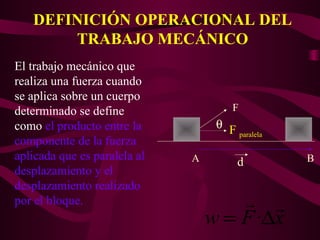 DEFINICIÓN OPERACIONAL DEL
TRABAJO MECÁNICO
El trabajo mecánico que
realiza una fuerza cuando
se aplica sobre un cuerpo
determinado se define
como el producto entre la
componente de la fuerza
aplicada que es paralela al
desplazamiento y el
desplazamiento realizado
por el bloque.
A B
F
θ F paralela
d
xFw

∆= ·
 