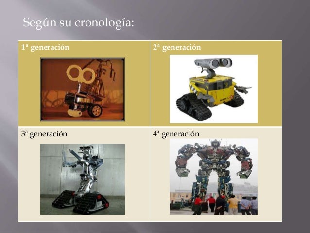 Clasificacion De La Robotica Segun Su Cronologia es.slideshare.net