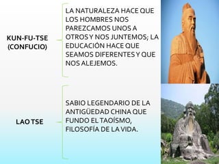 LA NATURALEZA HACE QUE
LOS HOMBRES NOS
PAREZCAMOS UNOS A
OTROSY NOS JUNTEMOS; LA
EDUCACIÓN HACE QUE
SEAMOS DIFERENTESY QUE
NOS ALEJEMOS.
KUN-FU-TSE
(CONFUCIO)
SABIO LEGENDARIO DE LA
ANTIGÜEDAD CHINA QUE
FUNDO ELTAOÍSMO,
FILOSOFÍA DE LAVIDA.
LAOTSE
 