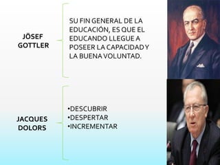 SU FIN GENERAL DE LA
EDUCACIÓN, ES QUE EL
EDUCANDO LLEGUE A
POSEER LA CAPACIDADY
LA BUENAVOLUNTAD.
JÖSEF
GOTTLER
•DESCUBRIR
•DESPERTAR
•INCREMENTAR
JACQUES
DOLORS
 