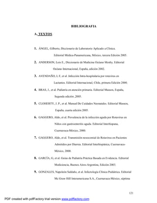121
BIBLIOGRAFIA
A. TEXTOS
1. ÁNGEL, Gilberto, Diccionario de Laboratorio Aplicado a Clínica.
Editorial Médica-Panamericana, México, tercera Edición 2005.
2. ANDERSON, Lois E., Diccionario de Medicina Océano Mosby. Editorial
Océano Internacional, España, edición 2002.
3. AVENDAÑO, L F, et al .Infección Intra-hospitalaria por rotavirus en
Lactantes. Editorial Internacional, Chile, primera Edición 2000.
4. BRAS, J., et al. Pediatría en atención primaria. Editorial Masson, España,
Segunda edición ,2005.
5. CLOHERTY, J. P., et al. Manual De Cuidados Neonatales. Editorial Masson,
España, cuarta edición 2005.
6. GAGGERO, Aldo, et al. Prevalencia de la infección aguda por Rotavirus en
Niños con gastroenteritis aguda. Editorial Interhispana,
Cuernavaca-México, 2000.
7. GAGGERO, Aldo, et al. Transmisión nosocomial de Rotavirus en Pacientes
Admitidos por Diarrea. Editorial Interhispánica, Cuernavaca-
México, 2000.
8. GARCÍA, G, et al. Guías de Pediatría Práctica Basada en Evidencia. Editorial
Mediciencia, Buenos Aires-Argentina, Edición 2003.
9. GONZALES, Napoleón Saldaño, et al. Infectología Clínica Pediátrica. Editorial
Mc Graw Hill Interamericana S.A., Cuernavaca-México, séptima
PDF created with pdfFactory trial version www.pdffactory.com
 