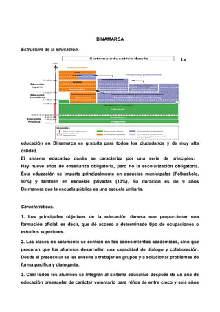 DINAMARCA 
Estructura de la educación. 
La 
educación en Dinamarca es gratuita para todos los ciudadanos y de muy alta 
calidad. 
El sistema educativo danés se caracteriza por una serie de principios: 
Hay nueve años de enseñanza obligatoria, pero no la escolarización obligatoria. 
Ésta educación se imparte principalmente en escuelas municipales (Folkeskole, 
90%) y también en escuelas privadas (10%). Su duración es de 9 años 
De manera que la escuela pública es una escuela unitaria. 
Características. 
1. Los principales objetivos de la educación danesa son proporcionar una 
formación oficial, es decir, que dé acceso a determinado tipo de ocupaciones o 
estudios superiores. 
2. Las clases no solamente se centran en los conocimientos académicos, sino que 
procuran que los alumnos desarrollen una capacidad de diálogo y colaboración. 
Desde el preescolar se les enseña a trabajar en grupos y a solucionar problemas de 
forma pacífica y dialogante. 
3. Casi todos los alumnos se integran al sistema educativo después de un año de 
educación preescolar de carácter voluntario para niños de entre cinco y seis años 
 