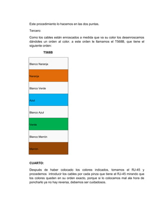 Este procedimiento lo hacemos en las dos puntas. 
Tercero: 
Como los cables están enroscados a medida que va su color los desenroscamos dándoles un orden al color. a este orden le llamamos el T568B, que tiene el siguiente orden: 
T568B Blanco Naranja Naranja Blanco Verde Azul Blanco Azul Verde Blanco Marrón Marrón 
CUARTO: 
Después de haber colocado los colores indicados, tomamos el RJ-45 y procedemos introducir los cables por cada pinza que tiene el RJ-45 mirando que los colores queden en su orden exacto, porque si lo colocamos mal ala hora de poncharlo ya no hay reversa, debemos ser cuidadosos.  