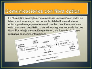 • La fibra óptica se emplea como medio de transmisión en redes de 
telecomunicaciones ya que por su flexibilidad los conductores 
ópticos pueden agruparse formando cables. Las fibras usadas en 
este campo son de plástico o de vidrio y algunas veces de los dos 
tipos. Por la baja atenuación que tienen, las fibras de vidrio son 
utilizadas en medios interurbanos. 
 