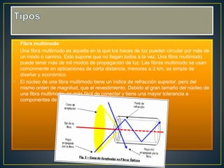 • Fibra multimodo 
• Una fibra multimodo es aquella en la que los haces de luz pueden circular por más de 
un modo o camino. Esto supone que no llegan todos a la vez. Una fibra multimodo 
puede tener más de mil modos de propagación de luz. Las fibras multimodo se usan 
comúnmente en aplicaciones de corta distancia, menores a 2 km, es simple de 
diseñar y económico. 
• El núcleo de una fibra multimodo tiene un índice de refracción superior, pero del 
mismo orden de magnitud, que el revestimiento. Debido al gran tamaño del núcleo de 
una fibra multimodo, es más fácil de conectar y tiene una mayor tolerancia a 
componentes de menor precisión. 
 