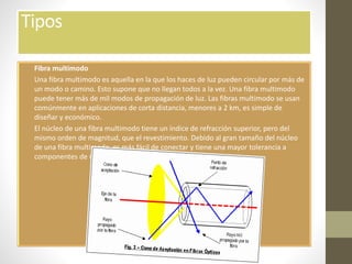 Tipos 
• Fibra multimodo 
• Una fibra multimodo es aquella en la que los haces de luz pueden circular por más de 
un modo o camino. Esto supone que no llegan todos a la vez. Una fibra multimodo 
puede tener más de mil modos de propagación de luz. Las fibras multimodo se usan 
comúnmente en aplicaciones de corta distancia, menores a 2 km, es simple de 
diseñar y económico. 
• El núcleo de una fibra multimodo tiene un índice de refracción superior, pero del 
mismo orden de magnitud, que el revestimiento. Debido al gran tamaño del núcleo 
de una fibra multimodo, es más fácil de conectar y tiene una mayor tolerancia a 
componentes de menor precisión. 
 