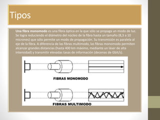 Tipos 
• Una fibra monomodo es una fibra óptica en la que sólo se propaga un modo de luz. 
Se logra reduciendo el diámetro del núcleo de la fibra hasta un tamaño (8,3 a 10 
micrones) que sólo permite un modo de propagación. Su transmisión es paralela al 
eje de la fibra. A diferencia de las fibras multimodo, las fibras monomodo permiten 
alcanzar grandes distancias (hasta 400 km máximo, mediante un láser de alta 
intensidad) y transmitir elevadas tasas de información (decenas de Gbit/s). 
 