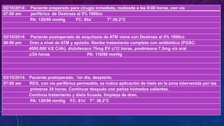 02/10/2014: Paciente preparado para cirugía inmediata, realizada a las 8:00 horas, con vía
07:00 am periférica de Dextroza al 5% 1000cc
PA: 120/90 mmHg FC: 80x’ T°:36.2°C
02/10/2014: Paciente postoperado de anquilosis de ATM viene con Dextroza al 5% 1000cc
06:00 pm Dren a nivel de ATM y apósito. Recibe tratamiento completo con antibiótico (PGSC:
4000.000 V.E C/4h). diclofenaco 75mg EV c/12 horas, prednisona 7.5mg vía oral
c/24 horas PA: 110/80 mmHg
03/10/2014: Paciente postoperado, 1er dia, despierto.
07:00 am REG, con vía periférica permeable, se indica aplicación de hielo en la zona intervenida por las
primeras 24 horas. Continuar después con paños húmedos calientes.
Continúa tratamiento y dieta licuada, limpieza de dren.
PA: 120/90 mmHg FC: 81x’ T°: 36.2°C
 