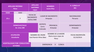 APELLIDO PATERNO
Pérez
APELLIDO
MATERNO
López
NOMBRES
Juana Elisa
H. CLÍNICA N°
001
EDAD SEXO
FECHA DE
NACIMIENTO
03/01/1989
LUGAR DE NACIMIENTO
Arequipa
NACIONALIDAD
Peruana25 a F
DOMICILIO/CALLE
Av. Lima 208
DISTRITO
Cerro
Colorado
PROVINCIA
Arequipa
DEPARTAMENTO
Arequipa
OCUPACIÓN
Estudiante
NOMBRE DEL PADRE
José Ramón Pérez Báez
NOMBRE DE LA MADRE
Maria Jesús López de
Pérez
FECHA INSCRIPCIÓN
01/10/2014
HOSPITALIZADO POR: CONSULTORIO
EXTERNO
EMERGENCIA X CLÍNICA
 