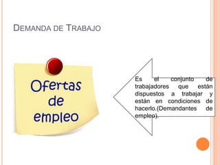 DEMANDA DE TRABAJO
Es el conjunto de
trabajadores que están
dispuestos a trabajar y
están en condiciones de
hacerlo.(Demandantes de
empleo).
 